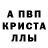 Дистиллят ТГК жижа Anthony Mitnaul